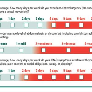 Ibs Diets - Detox May Alleviate Your IBS